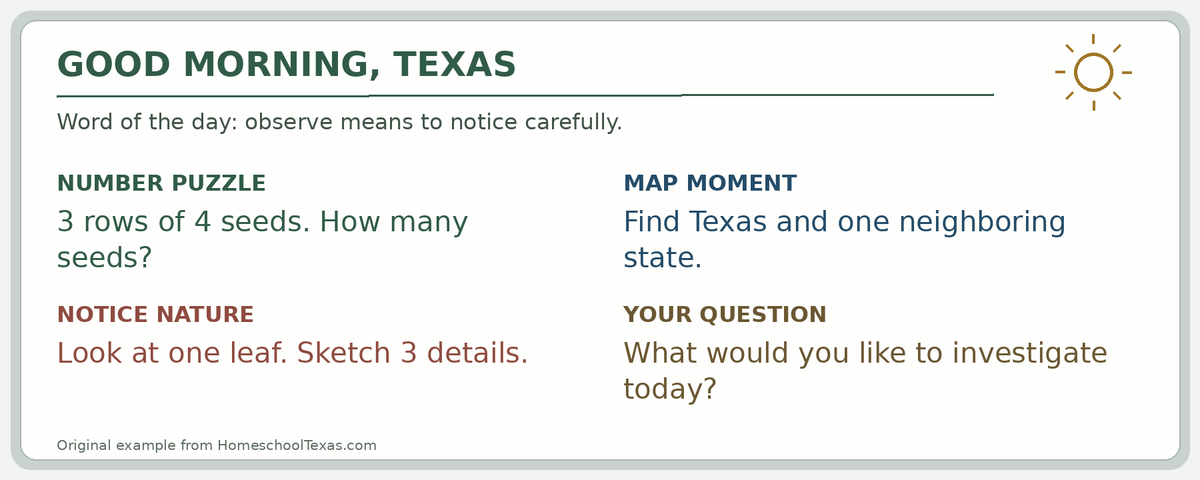 Elementary whiteboard with a seed multiplication problem, a Texas map prompt, leaf sketching and a question chosen by the child